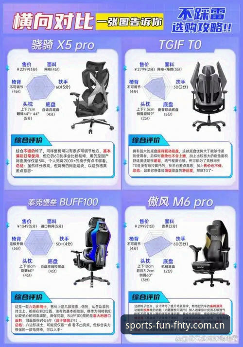fihty体育平台赛事数据CN使用介绍